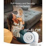 Eufy E20 Babyfoon - Baby Monitor - 2K HD Resolutie - Wit