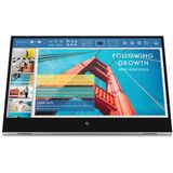 HP E14 G4 - Portable Monitor - IPS - USB-C - 14 inch