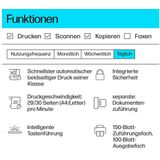 HP LaserJet MFP M234sdn - Multifunctionele Printer