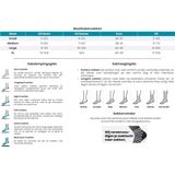 Smartwool - Performance Hike Full Cushion Crew - Sokken - Indestructawool™ - Dames