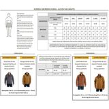 Carhartt - Duck Jas - Katoen - Relaxed Fit - Met Capuchon - Warme Voering