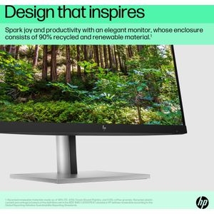 HP E22 G5 - E-Series - LED-monitor - 21.5 (21.5 zichtbaar) - 1920 x 1080 Full HD (1080p) @ 75 Hz - IPS - 250 cd/m² - 1000:1 - 5 ms - HDMI, DisplayPort, USB - zwart, zwart en zilver (standaard)