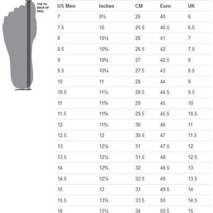 Under Armour Ignite Select Slippers ZwartMan