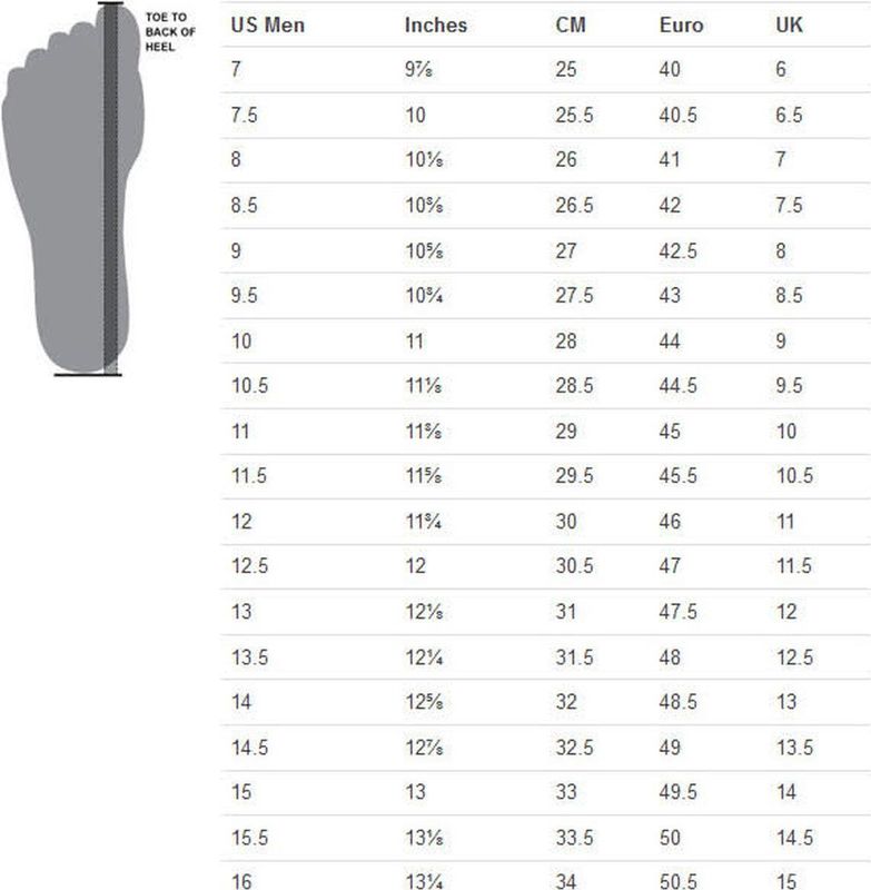 Under Armour Ignite Select Slippers ZwartMan