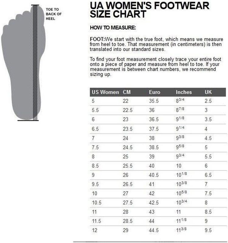 Under Armour Ignite Select Slippers Zwart