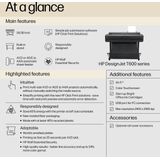 AKTION: HP DesignJet T630 914 mm (36 Zoll) 2025 Edition Plotter mit CashBack