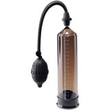 Penispumpe „Euro Pump“ mit Pumpball
