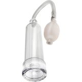 Penispumpe 'Beginners Power Pump“| manuelle Pumpe, Potenztraining| Pumpset! 1 St Pumpe
