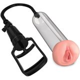Penispumpe „Beginner’s Pussy Pump“ mit Vagina-Öffnung