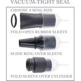 Penispumpe 'Suckn Stroke Head Pump' mit Penisringen 1 St