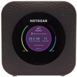 Netgear Nighthawk M1
