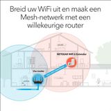NETGEAR - AX1800 - Wifi Versterker - Zwart - Wifi 6