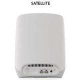 Mesh - Satelliet Antenne - Wit - Intern - Wi-Fi 6