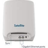 Mesh - Satelliet Antenne - Wit - Intern - Wi-Fi 6