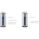 NETGEAR Orbi RBE972S - Mesh WiFi - BE27000 - Quad-Band - 2-Pack - Wit