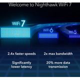 NETGEAR - Nighthawk RS700S - Router - WiFi Versterker - WiFi 7 - 19000 Mbps - Tri Band