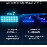 NETGEAR - Nighthawk RS200 - Router - WiFi Versterker - WiFi 7 - 6500 Mbps