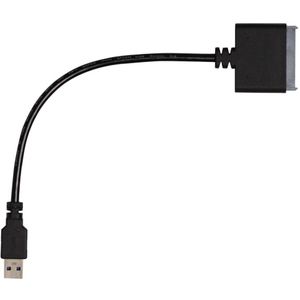 SanDisk SSD kit - USB to SATA Cable - HDD to SSD - SW dnl