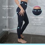 Jofairee - Perfect Shaper - Sportlegging - Zwart/Roze - 2-pack, Hoge Taille, Corrigerende Shapewear