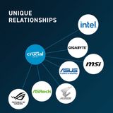 Crucial - CT2K32G48C40U5 - RAM Geheugen - 64GB - 2x32GB DDR5 4800MHz