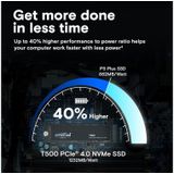 Crucial T500 SSD 1TB M.2 PCIe 4.0 NVMe