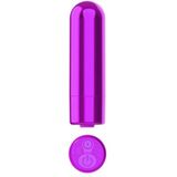 Naughty Nubbies Finger Vibrator - Pink