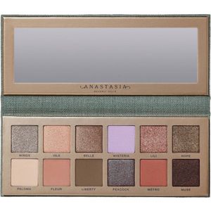 Anastasia Beverly Hills Ogen Oogschaduw Nouveau Palette