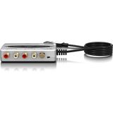 Behringer UFO202 USB Interface
