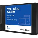 WD Blue SA510 SATA SSD 1TB 2,5"" (lezen tot 560 MB/s, schrijven tot 520 MB/s, upgrade voor pc/laptop, proefabonnement van 3 maanden op Dropbox Professional, Western Digital SSD Dashboard)