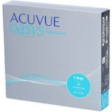 Acuvue - Oasys 1-Day - Daglenzen - Transparant - Silicone Hydrogel