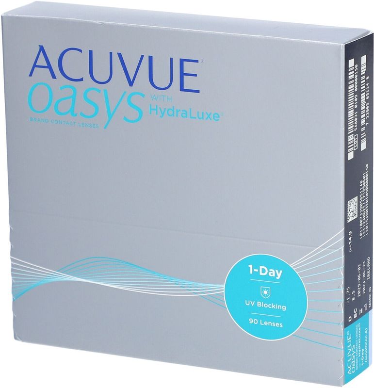 Acuvue - Oasys 1-Day - Daglenzen - Transparant - Silicone Hydrogel