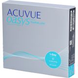 +2.00 - ACUVUE® OASYS 1-Day WITH HYDRALUXE - 90 pack - Daglenzen - BC 8.50 - Contactlenzen