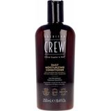 American Crew Daily Moisturizing Conditioner