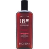 American Crew Anti-Hairloss Shampoo Shampoo tegen Haaruitval 250 ml