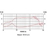 Celestion - TF 0818 - Luidspreker - Zwart - 100 W - 20,3 cm