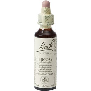 Bach Flower Remedies Cichorei 08