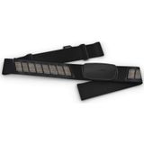Garmin Hrm Dual Pulssensor