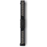 Garmin Hrm Dual Pulssensor