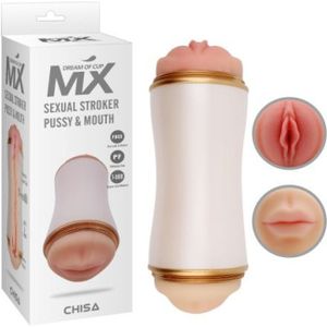 Sexual Stroker Pussy & Mouth Masturbation Cup Masturbator