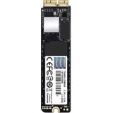 Transcend 480GB JetDrive 850 PCIe SSD for Mac