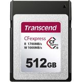 Transcend Geheugenkaart 512 GB CFexpress 820 type B - TS512GCFE820