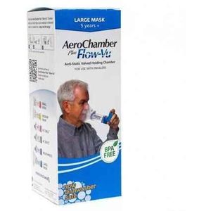 Hospithera - Aerochamber Plus - Anti-statische Flow-vu-mask - Volwassenen