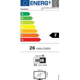Viewsonic VX Series VX2719-PC-MHD LED display 68,6 cm (27") 1920 x 1080 Pixels Full HD Zwart