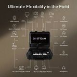 Osee - GoStream Duet Kit - Multicamera Live Streaming Switcher - HDMI/SDI - Ingebouwde Monitor