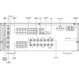 NAD - T758 V3i - Surround Sound Receiver - 4K UltraHD - Wifi Bluetooth