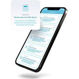 D-Link - EAGLE PRO AI N300 4G Router - Wit - Built-in SIM-kaartslot