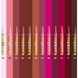 NYX Professional Makeup Fat Oil Slick Click - Double Tap - lippenbalsem - raspberry - 2g