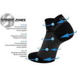 OS1st FS4 - Compressiekousen - Merinowol - Zwart