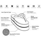 Indosole - Slides Color Combo - Dames Slippers - Zand Zwart