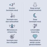 Breathe Right - Anti Snurk Neusstrips - Transparant - Gevoelige Huid - 30 Stuks
